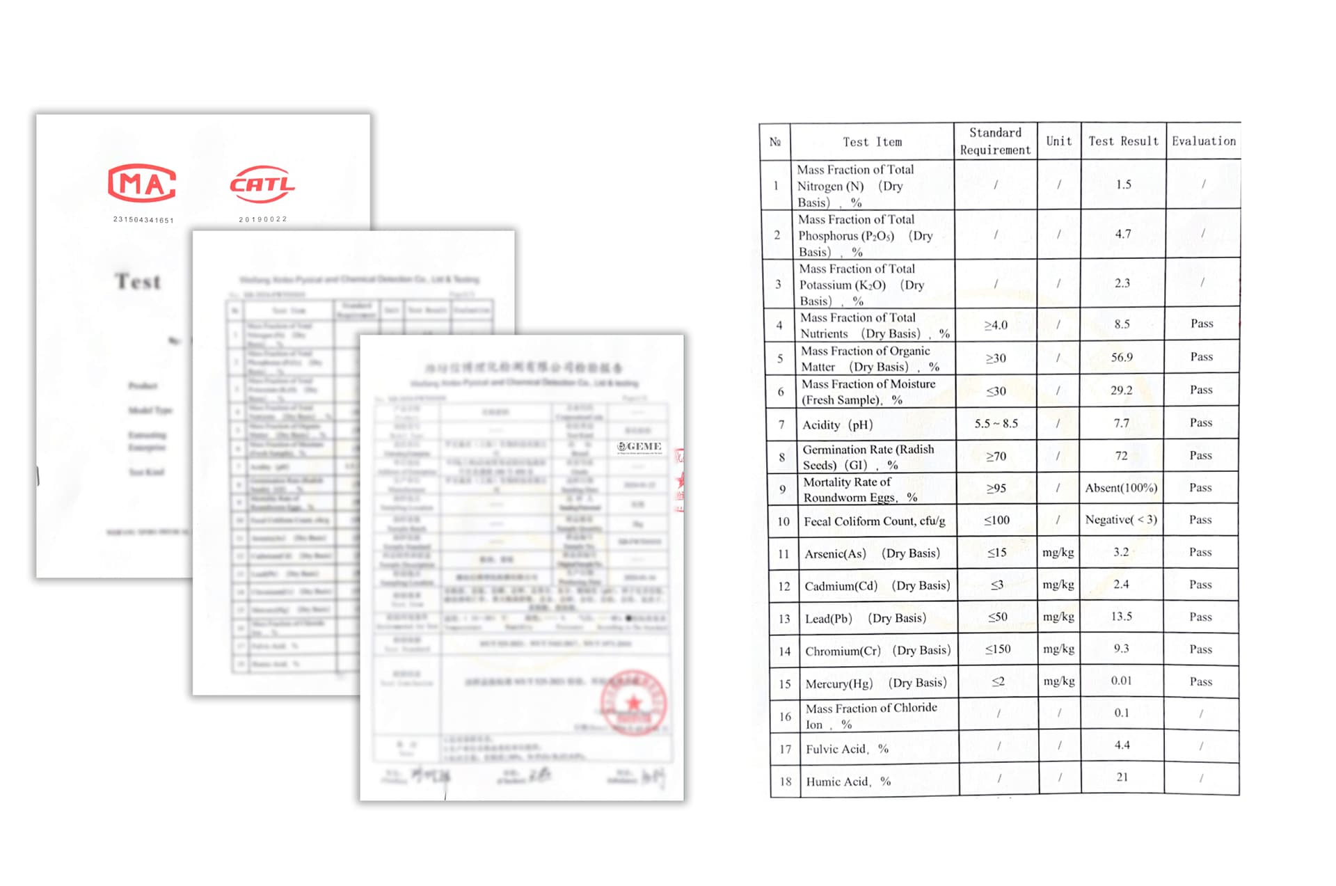 Certificados e informe de pruebas para GEME